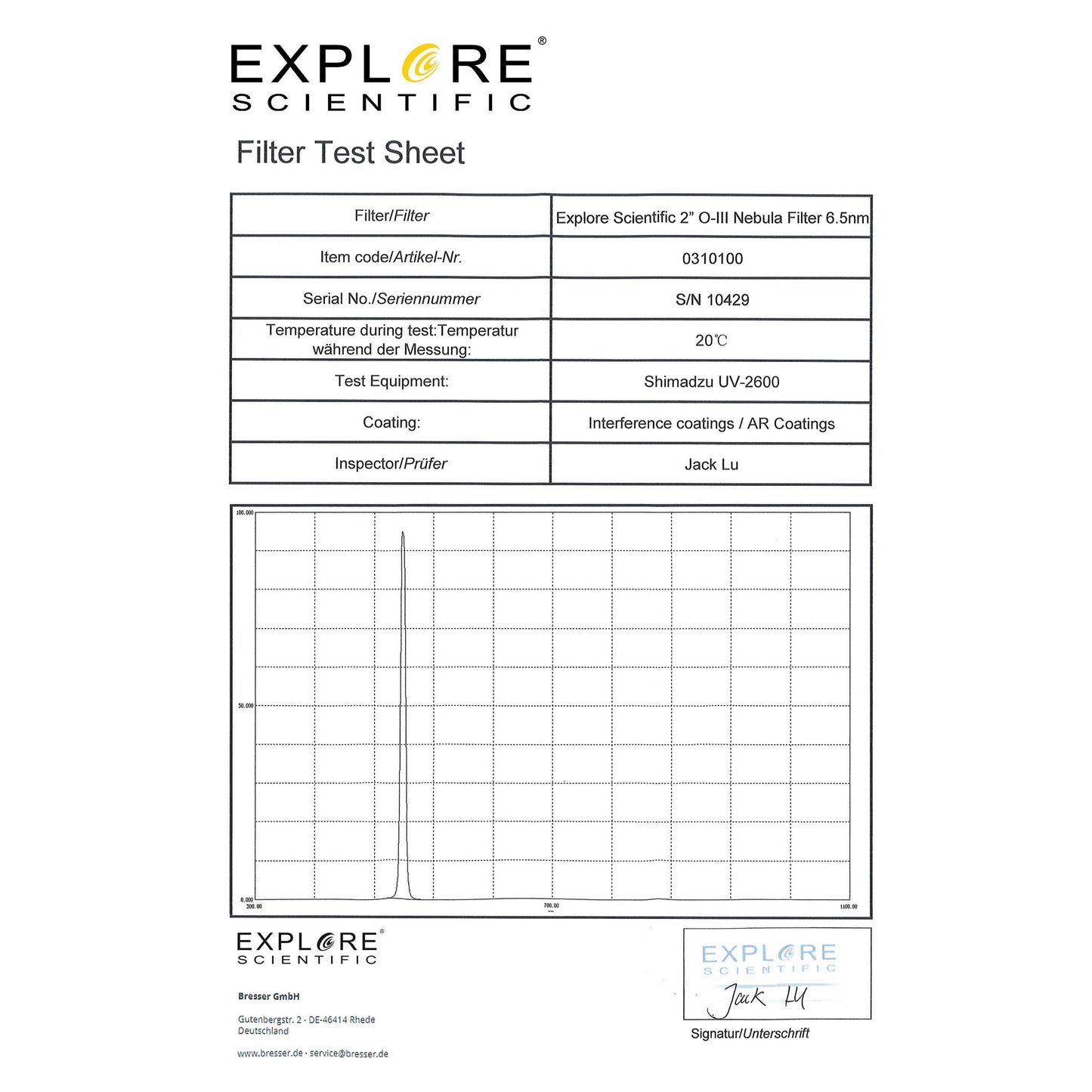 Explore Scientific Nebula Filter Oxygen III 2-inch 6.5nm 310100