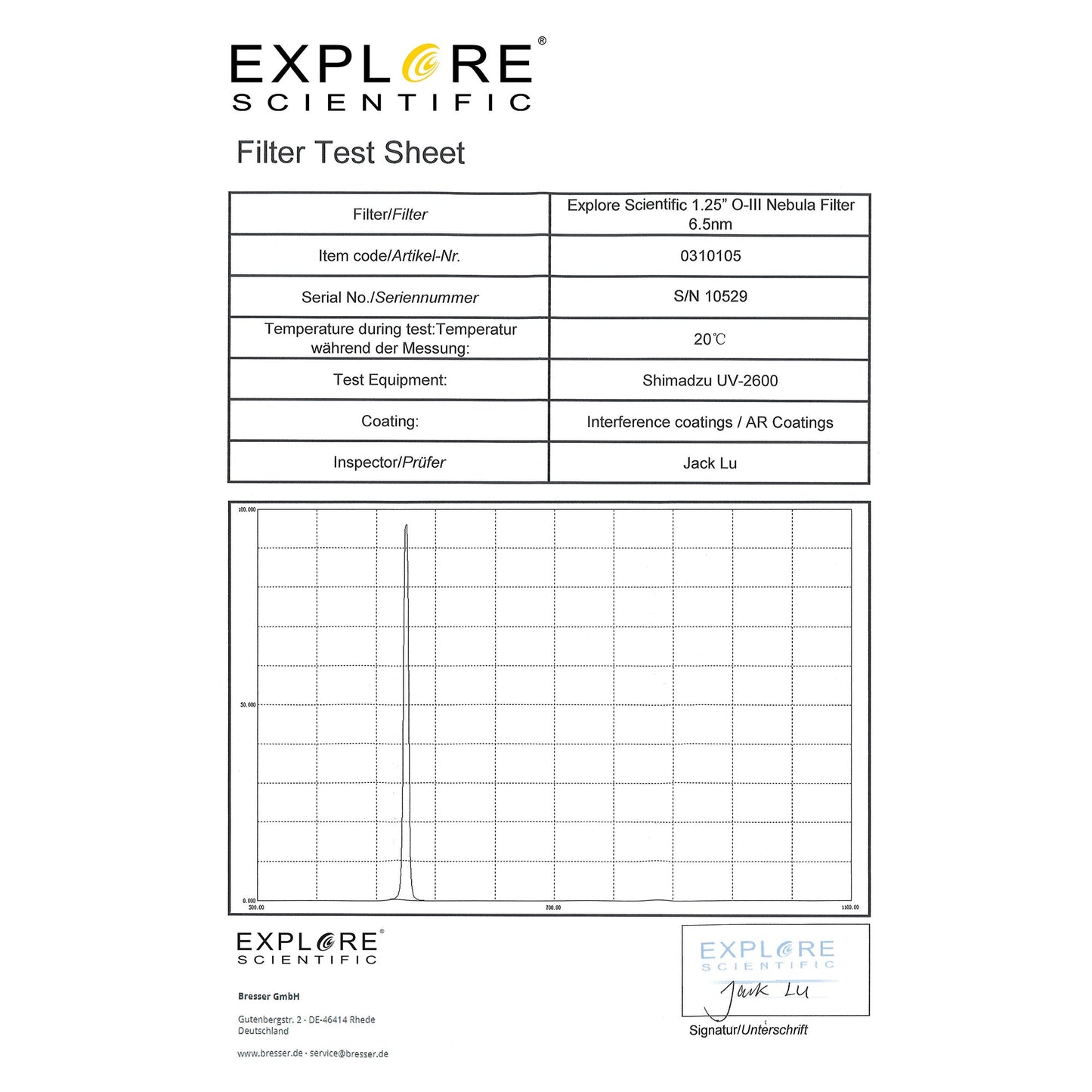 Explore Scientific Nebula Filter Oxygen III 1.25-inch 6.5nm 310105
