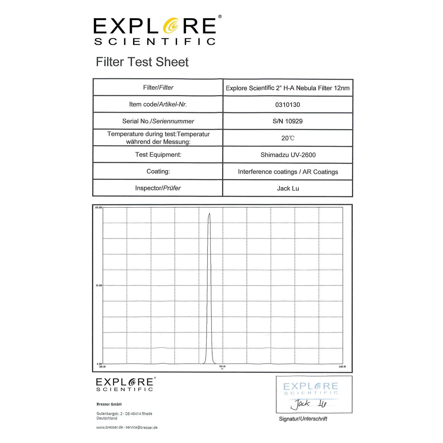 Explore Scientific Nebula Filter H-Alpha 2-inch 12nm 310130