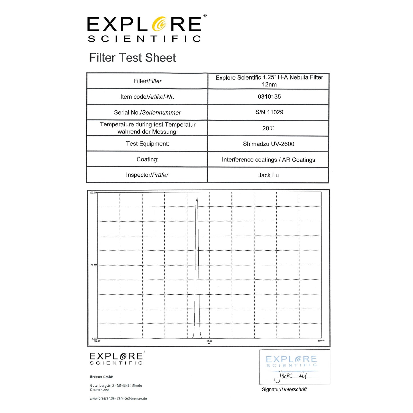 Explore Scientific Nebula Filter H-Alpha 1.25-inch 12nm 310135