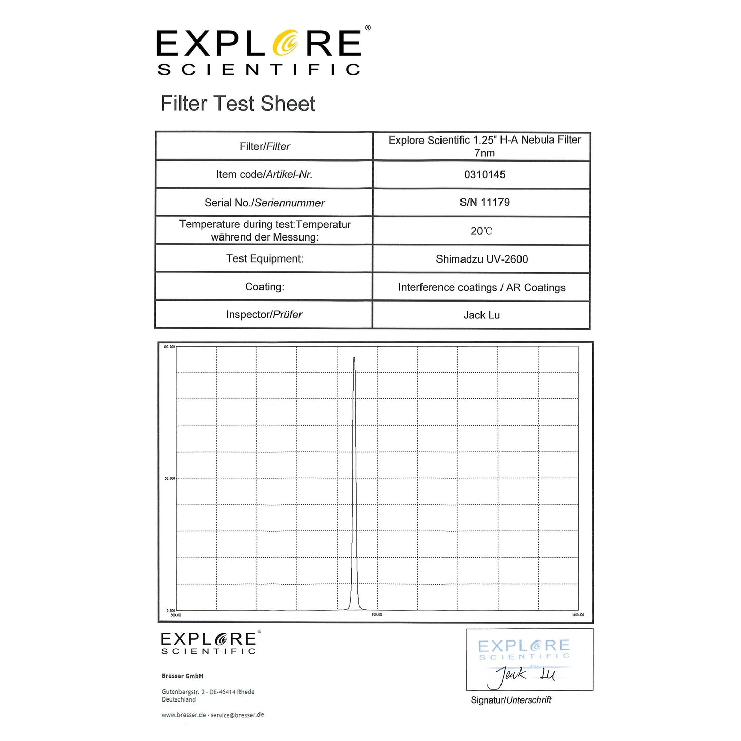 Explore Scientific H-Alpha 7nm Narrowband Filter 1.25"