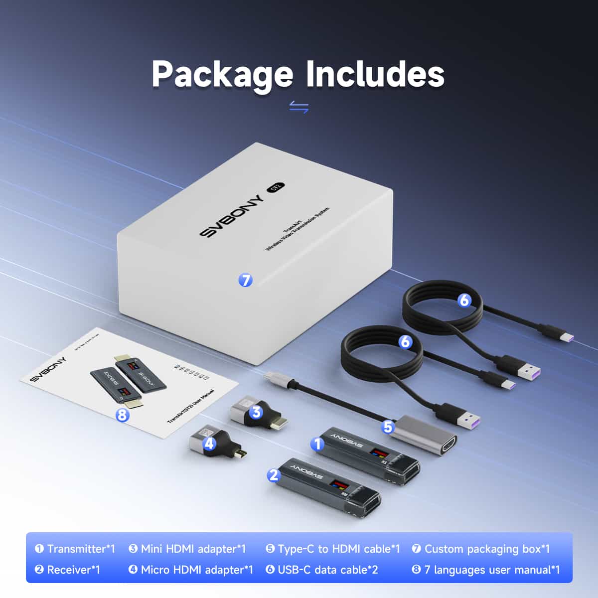 TransAir1 Wireless HDMI Transmitter and Receiver Plug & Play 1080P HD Sender Extender Portable w/ LED Display for Streaming Video and Audio