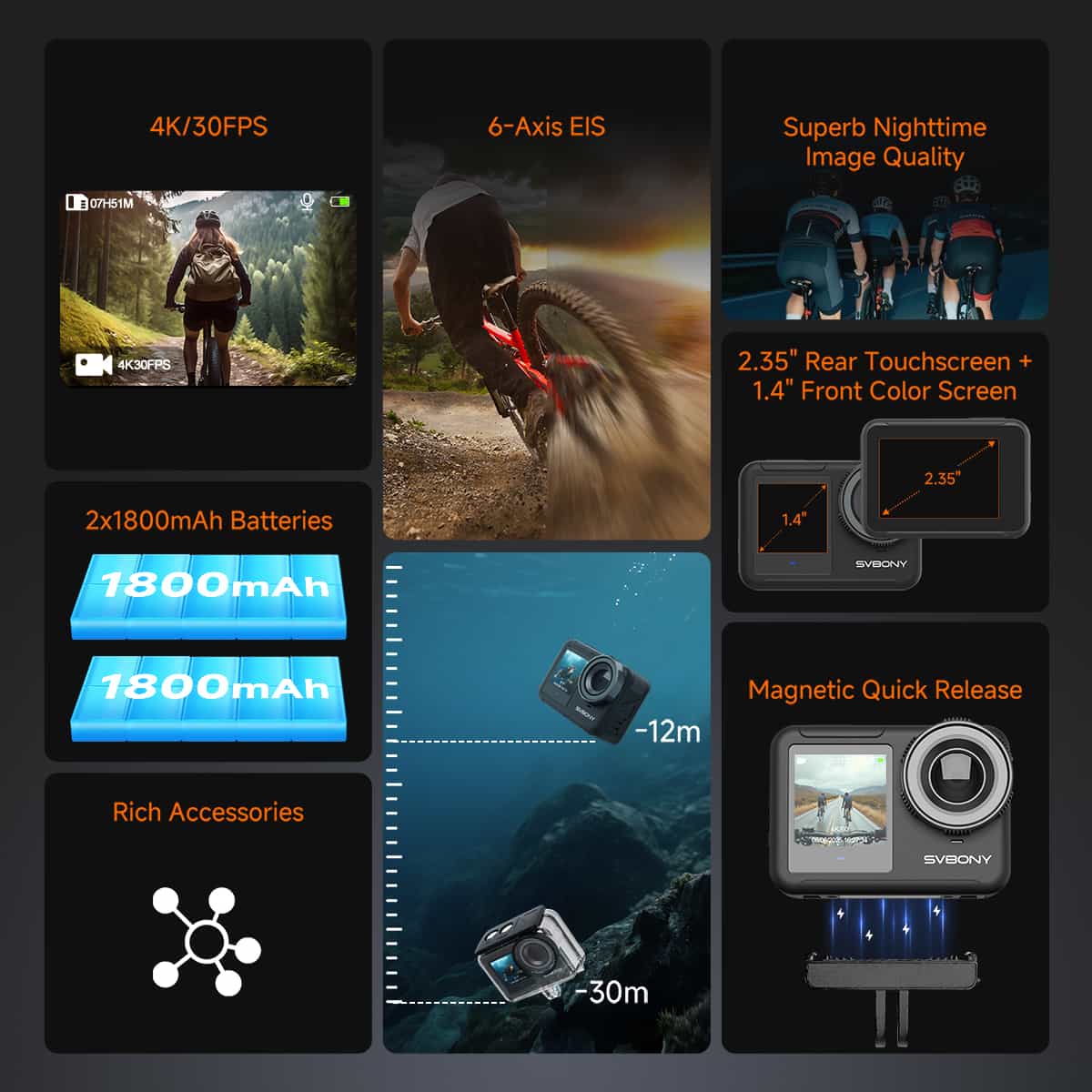 SVGO3 4K Waterproof Action Camera with Magnetic Quick Release ,Low-light Shooting, for Surfing, Diving, and Adventures