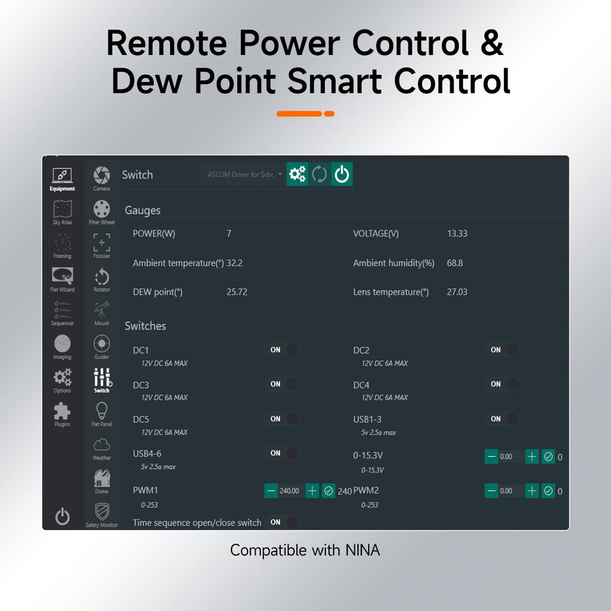 Astro Power Controller for Astrophotography, Plug and Play, SV241 Pro SVBONY
