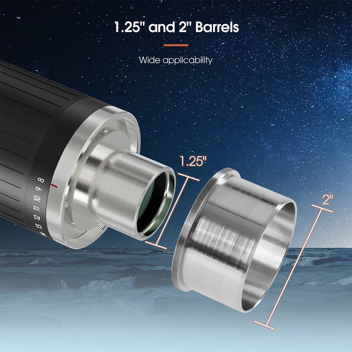 SV230 Super Zoom Aspheric Eyepiece Clickstop Parfocal Design 8-20mm 57°- 72° AFOV for Astronomical Observation with 1¼" / 2" Nosepieces