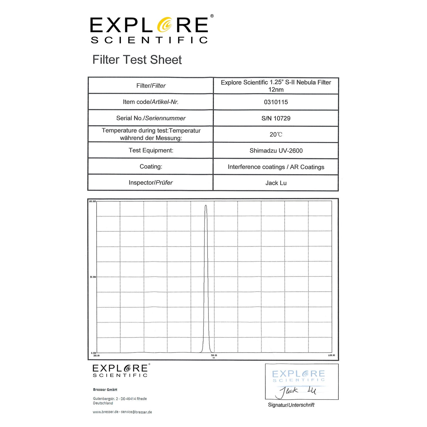 Explore Scientific S-II 12nm Narrowband Filter 1.25" | Telescope Wolves