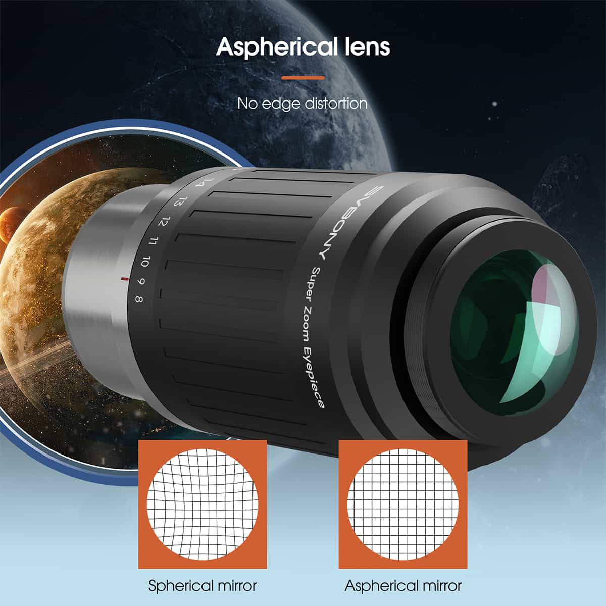 SV230 Super Zoom Aspheric Eyepiece Clickstop Parfocal Design 8-20mm 57°- 72° AFOV for Astronomical Observation with 1¼" / 2" Nosepieces