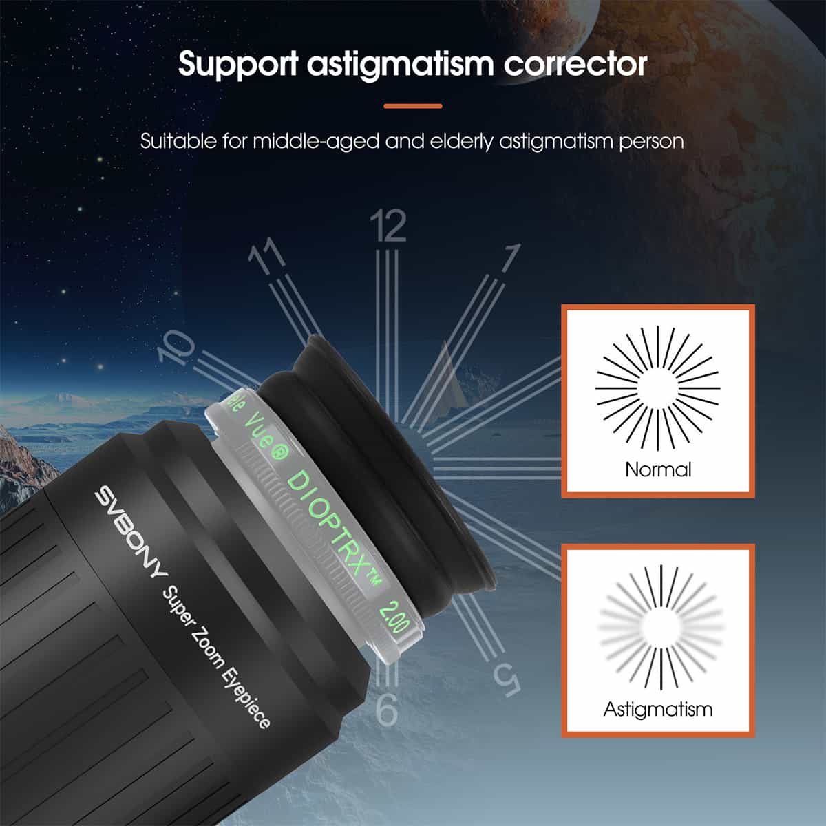 SV230 Super Zoom Aspheric Eyepiece Clickstop Parfocal Design 8-20mm 57°- 72° AFOV for Astronomical Observation with 1¼" / 2" Nosepieces