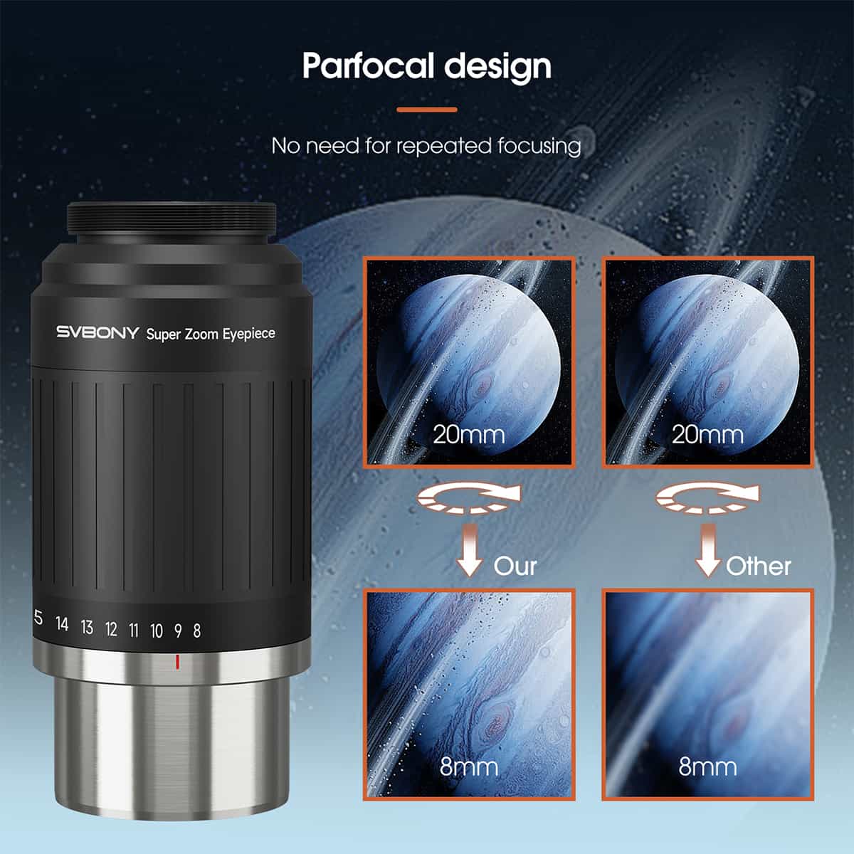 SV230 Super Zoom Aspheric Eyepiece Clickstop Parfocal Design 8-20mm 57°- 72° AFOV for Astronomical Observation with 1¼" / 2" Nosepieces