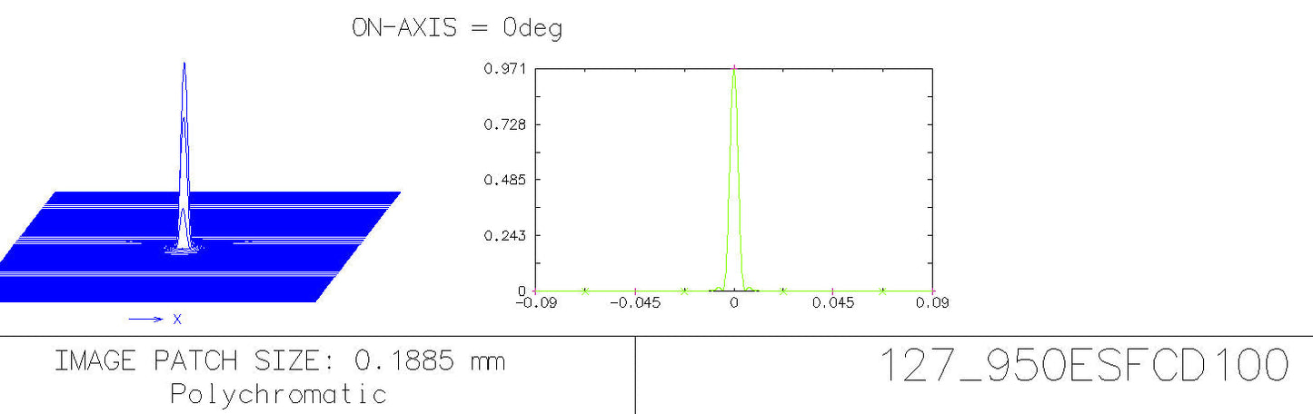 Explore Scientific ED80-FCD100 Air-Spaced Triplet Refractor Telescope with 0.8x Focal Reducer and iEXOS-100-2 PMC-Eight Equatorial Tracker System FCD100-0806-FR0.8x-iEXOS100