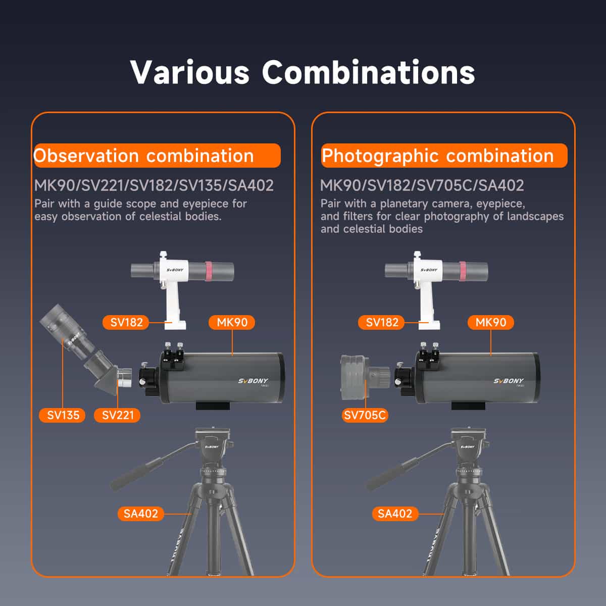 Svbony MK90 90mm Portable Maksutov Cassegrain Telescope – Great for Bird Watching, Long Range Viewing and Lunar Planetary Observations