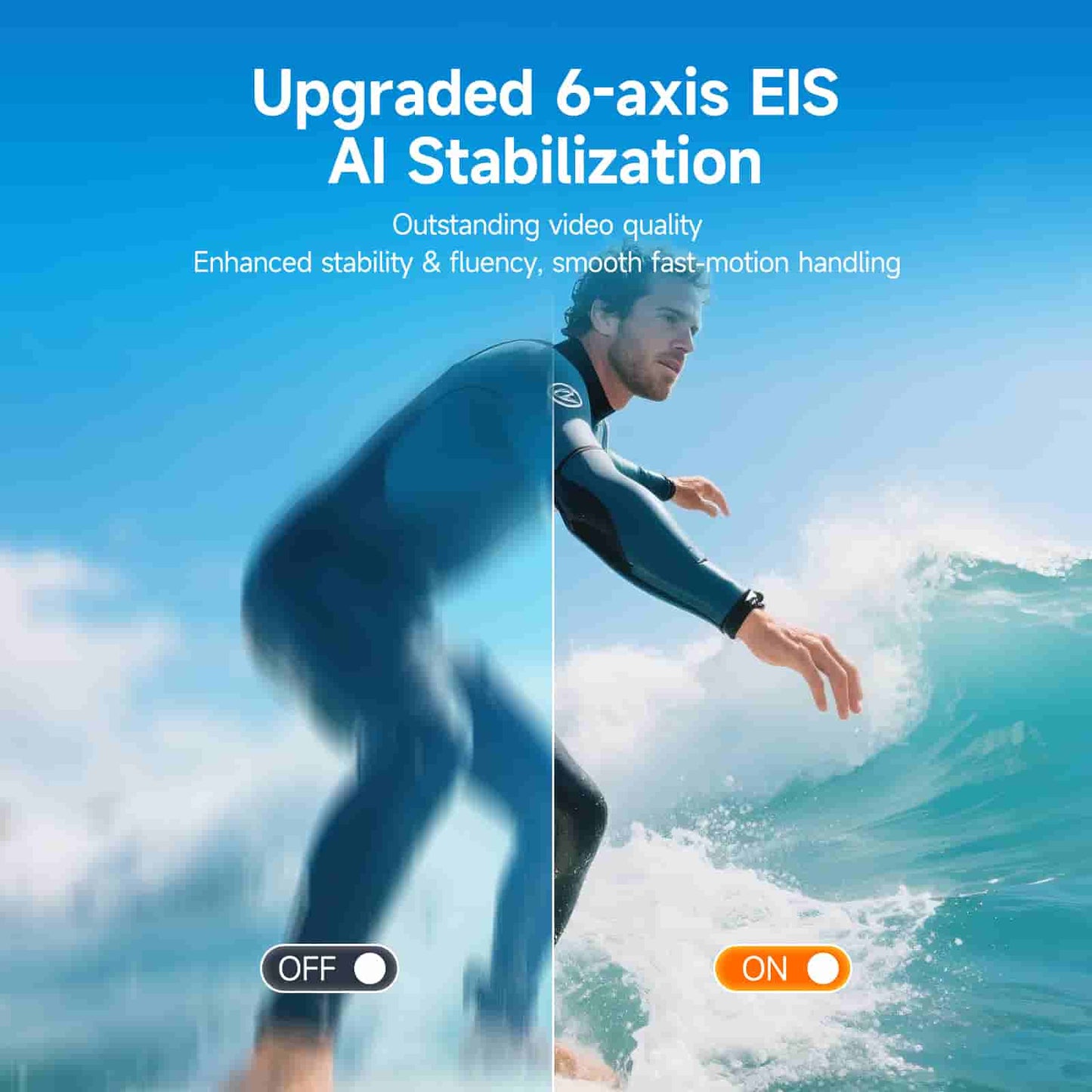 ACT20 Upgraded Action Camera Interpilated 4K60fps Ultra HD Video 20MP Photos 166ft Waterproof 1080p Live Streaming Webcam