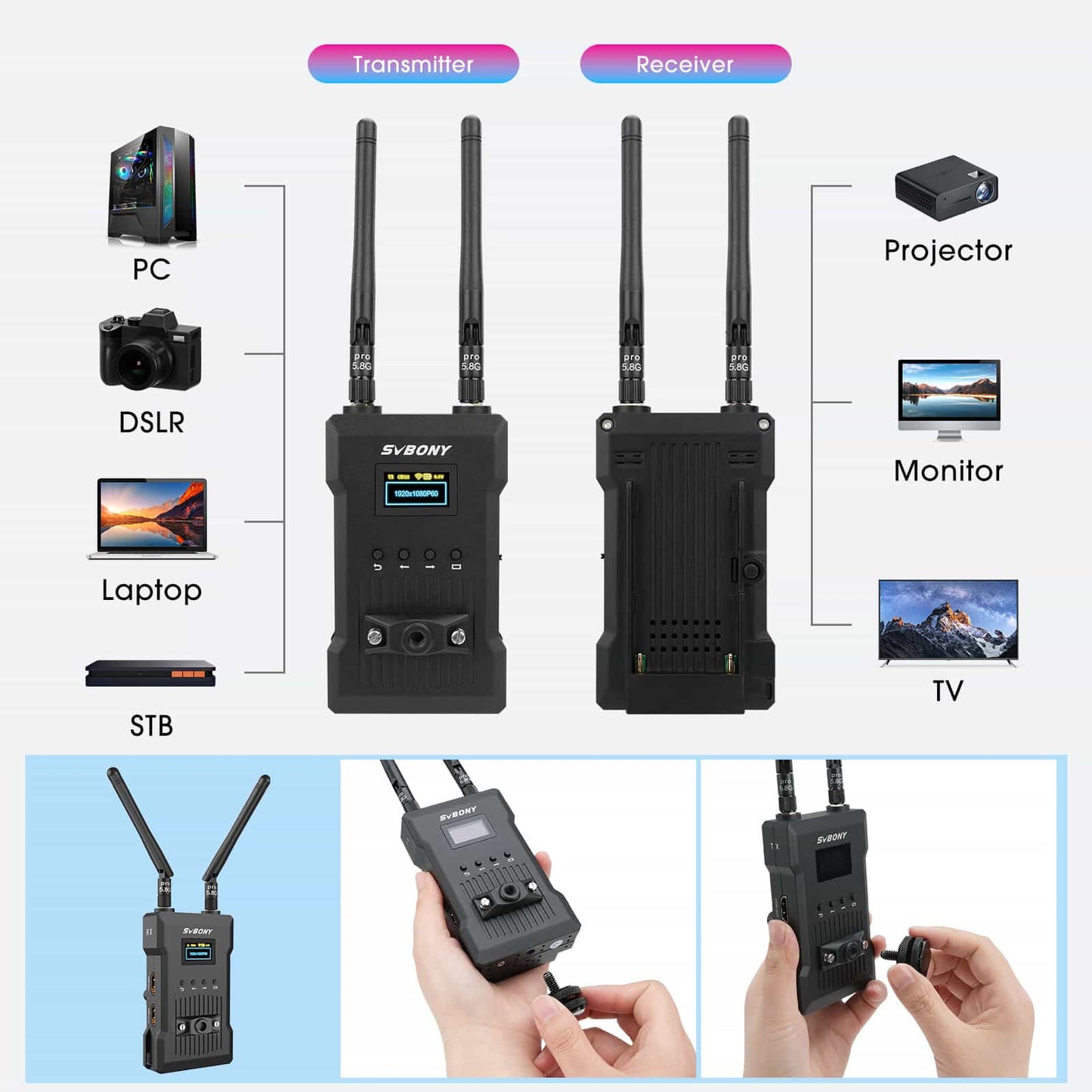 ST1 4K HDMI Wireless Video Transmission System 984FT Range 0.06s Latency for Football Match & Olympic Game Broadcasts, Church Wedding Services