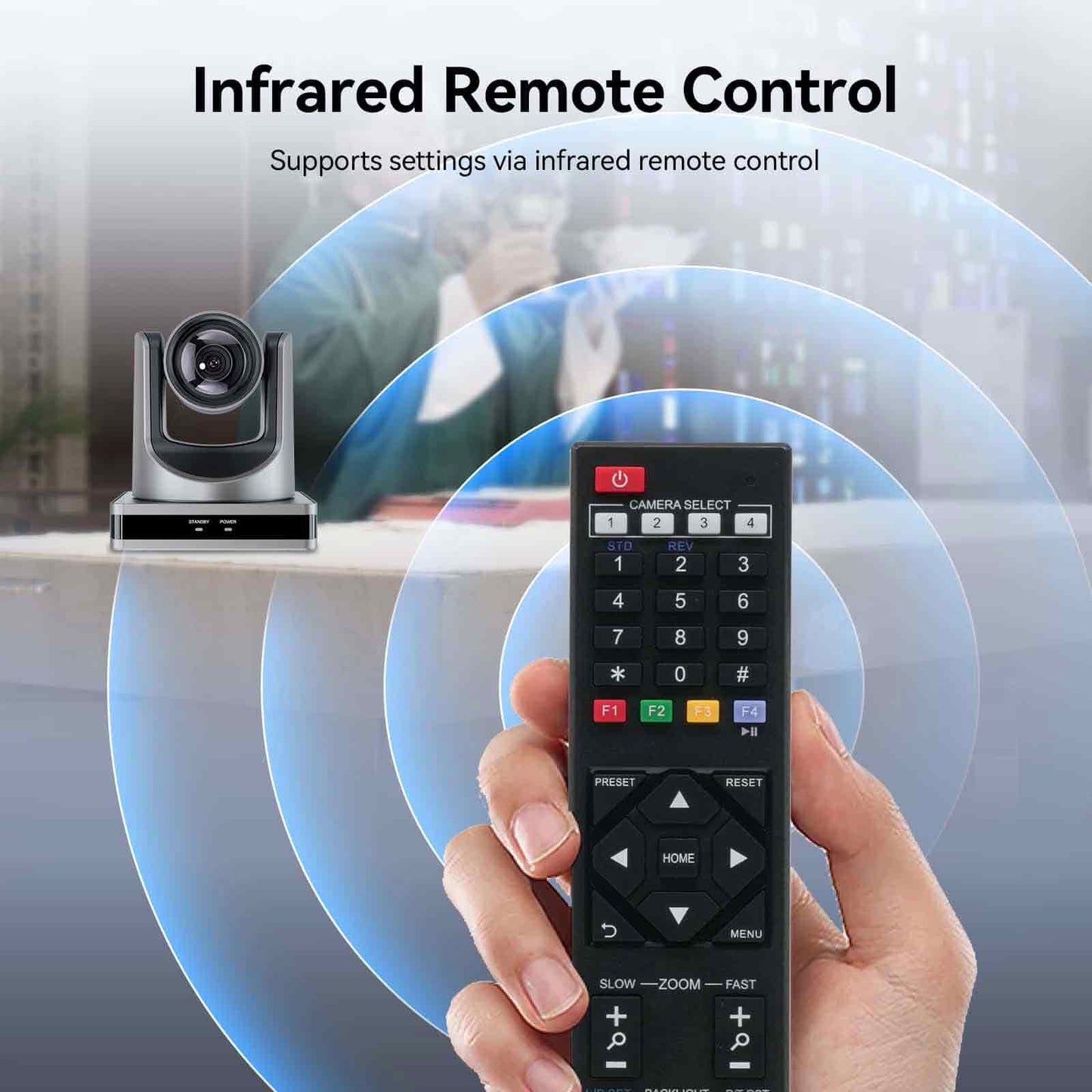 SVPTZ All-in-One Conference Room Video Camera System HD 1080P Video and Audio Conferencing Solution