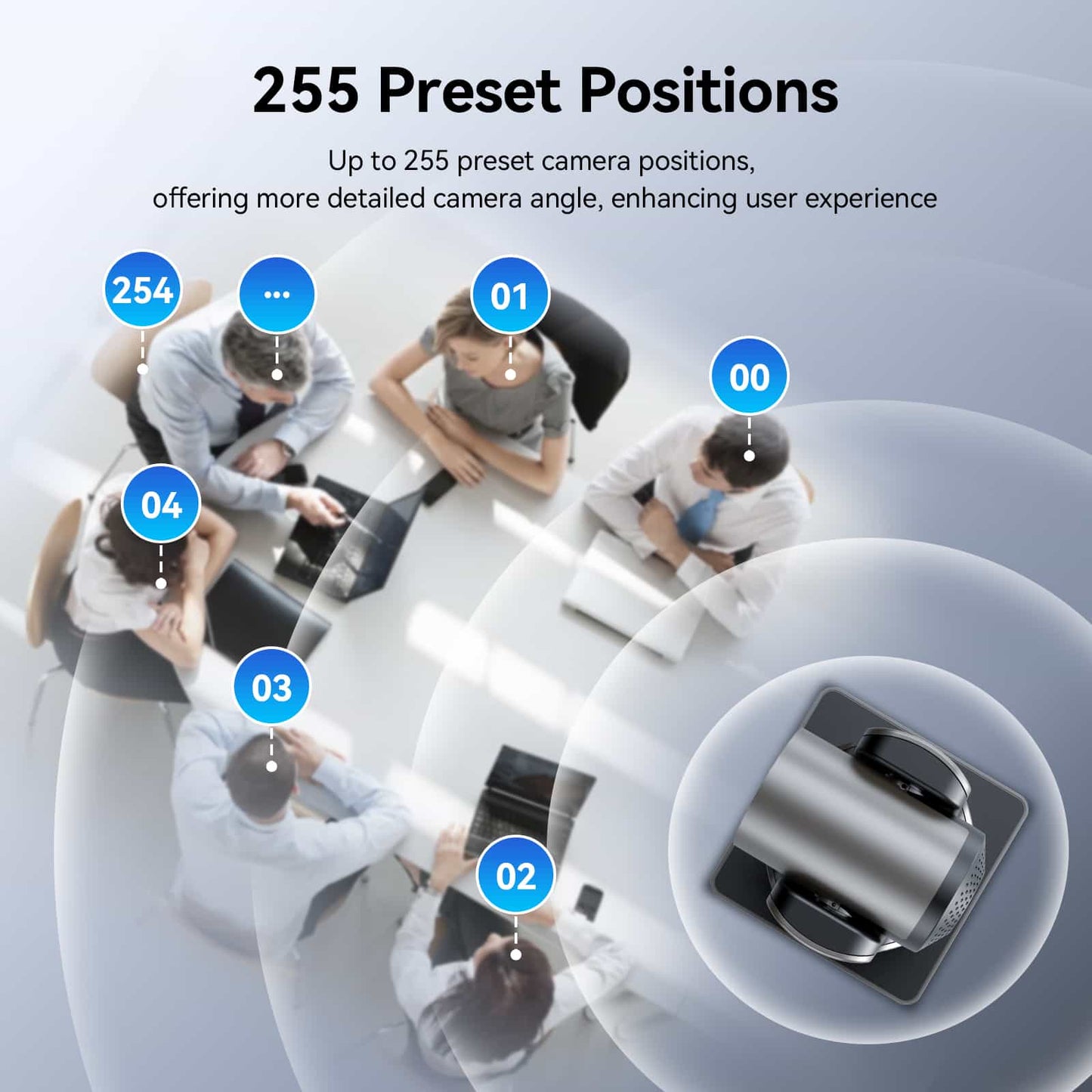 SVPTZ All-in-One Conference Room Video Camera System HD 1080P Video and Audio Conferencing Solution