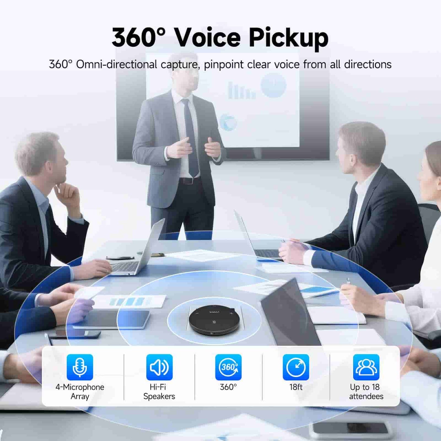 SVHub Omni2 Bluetooth Omni-Directional Microphone for Borderless Communication Conferencing - For the AI Smart Office