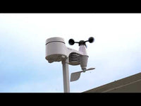5-in-1 WiFi Professional Weather Station with Weather Underground
