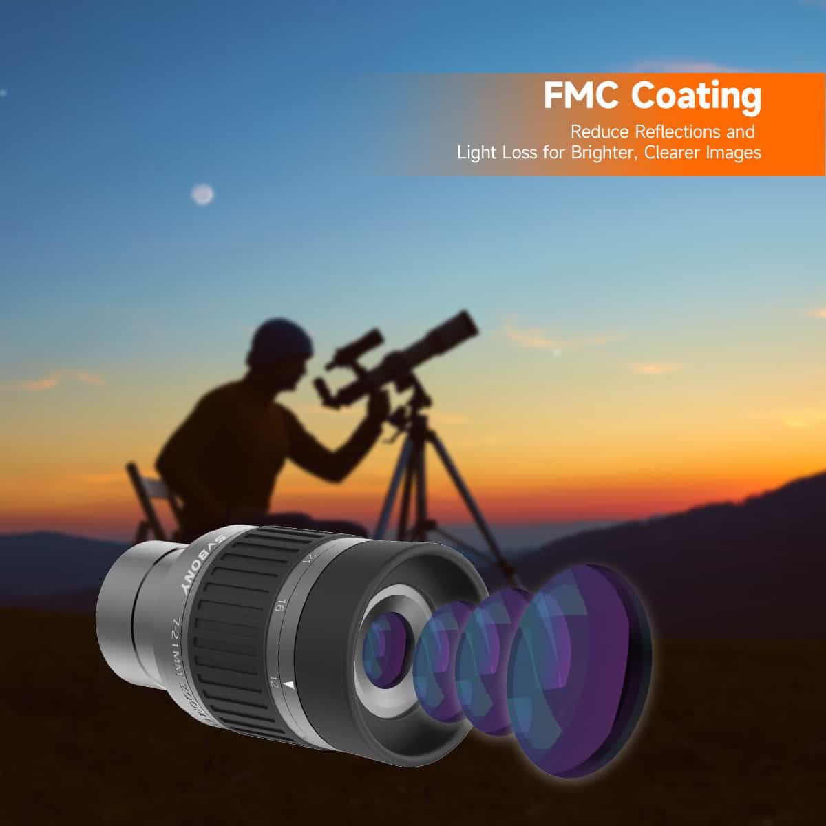 SV135 Zoom Eyepiece 1.25inch 7-21mm 52°-36° Field of View Fully Multi-Coated 5-Element 3-Group Optical Design