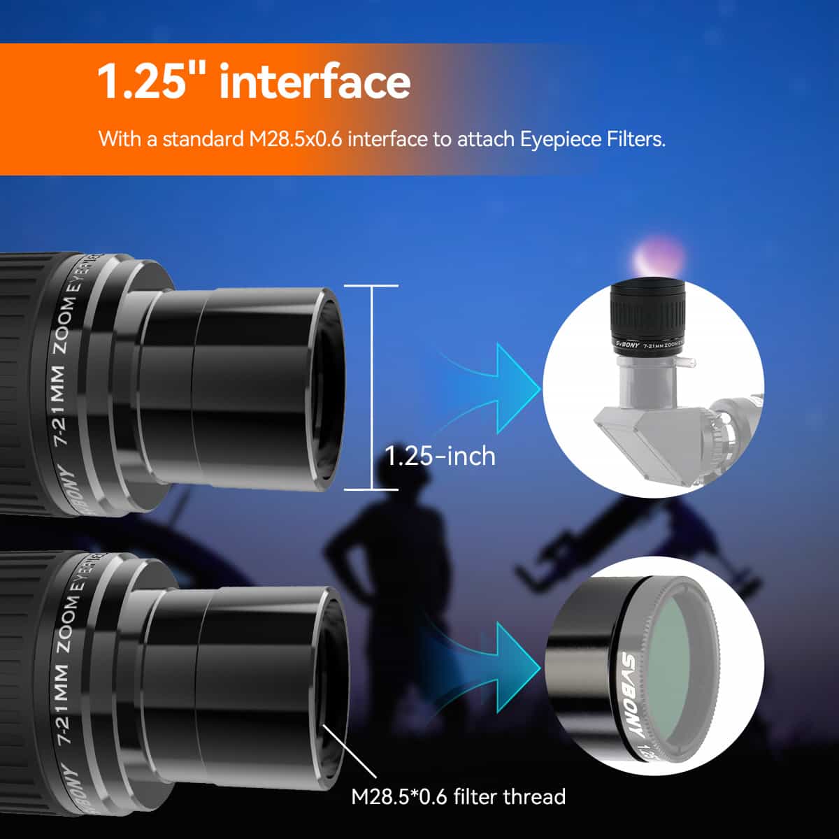 SV135 Zoom Eyepiece 1.25inch 7-21mm 60°- 40° Field of View Fully Multi-Coated 7-Element 4-Group Optical Design