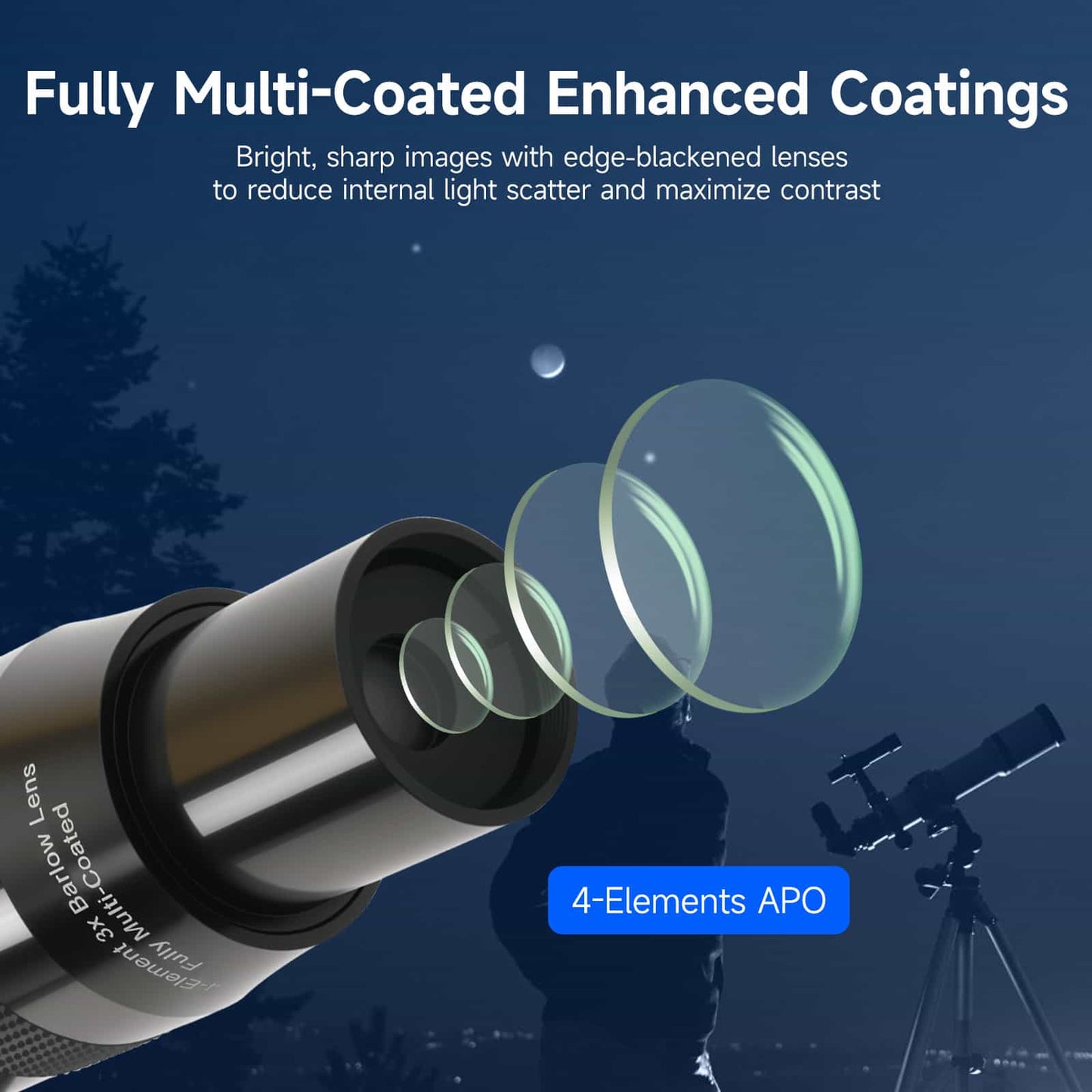 SVBONY SV216 Barlow Lens 1.25inch 3X 4-Element for Planetary Visual and Photography