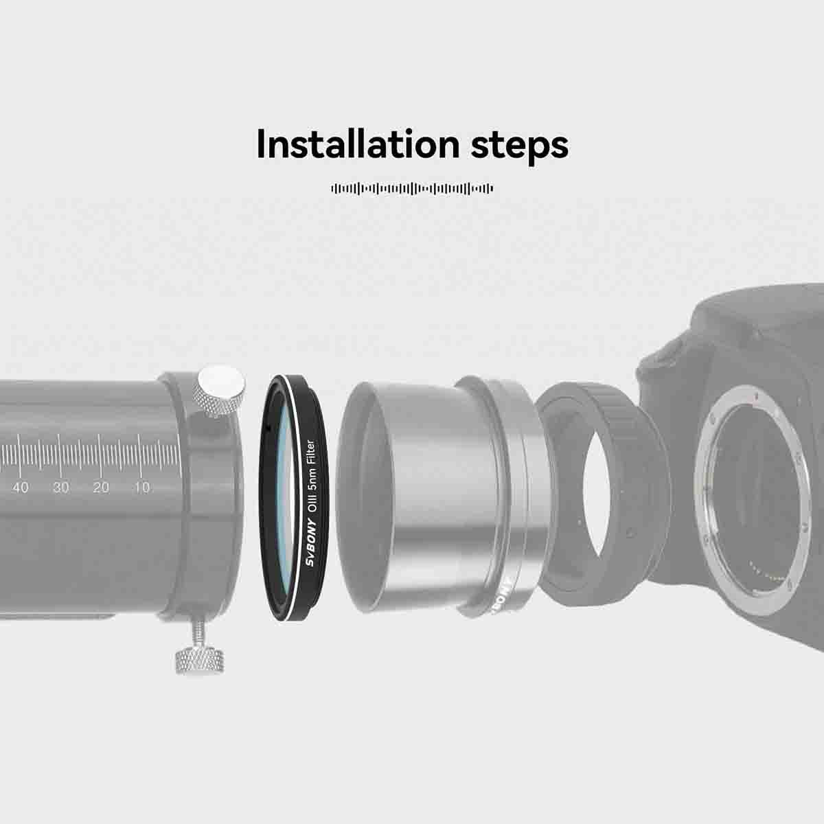 SV227 OIII 5nm 2" Filter Narrowband Astronomical Photographic CCD Filter for Deep Sky