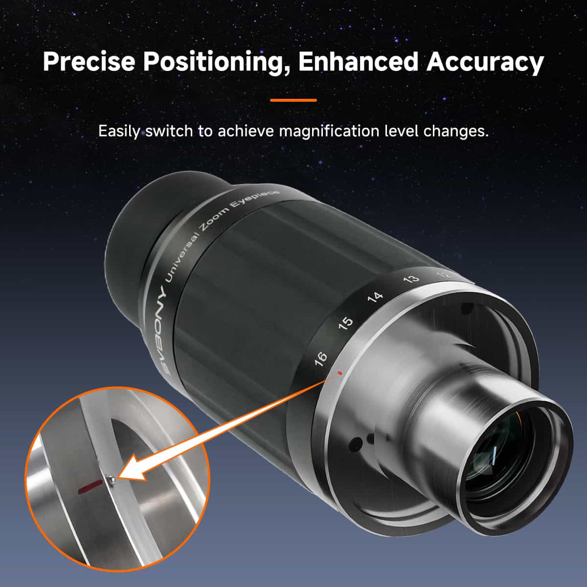 SV245 Zoom Eyepiece 8-16mm FOV 63° Parfocal & ClickStop Design for Visual Planetary Observation,Binoviewing