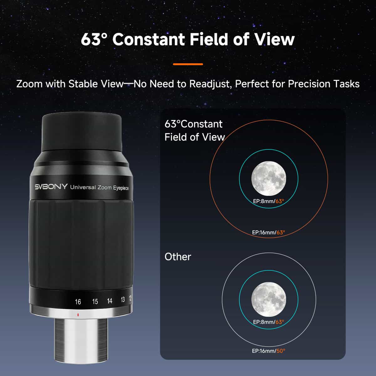 SV245 Zoom Eyepiece 8-16mm FOV 63° Parfocal & ClickStop Design for Visual Planetary Observation,Binoviewing