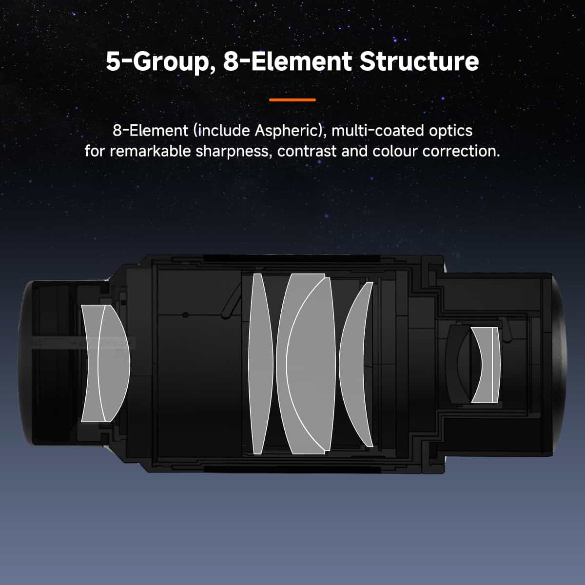 SV245 Zoom Eyepiece 8-16mm FOV 63° Parfocal & ClickStop Design for Visual Planetary Observation,Binoviewing