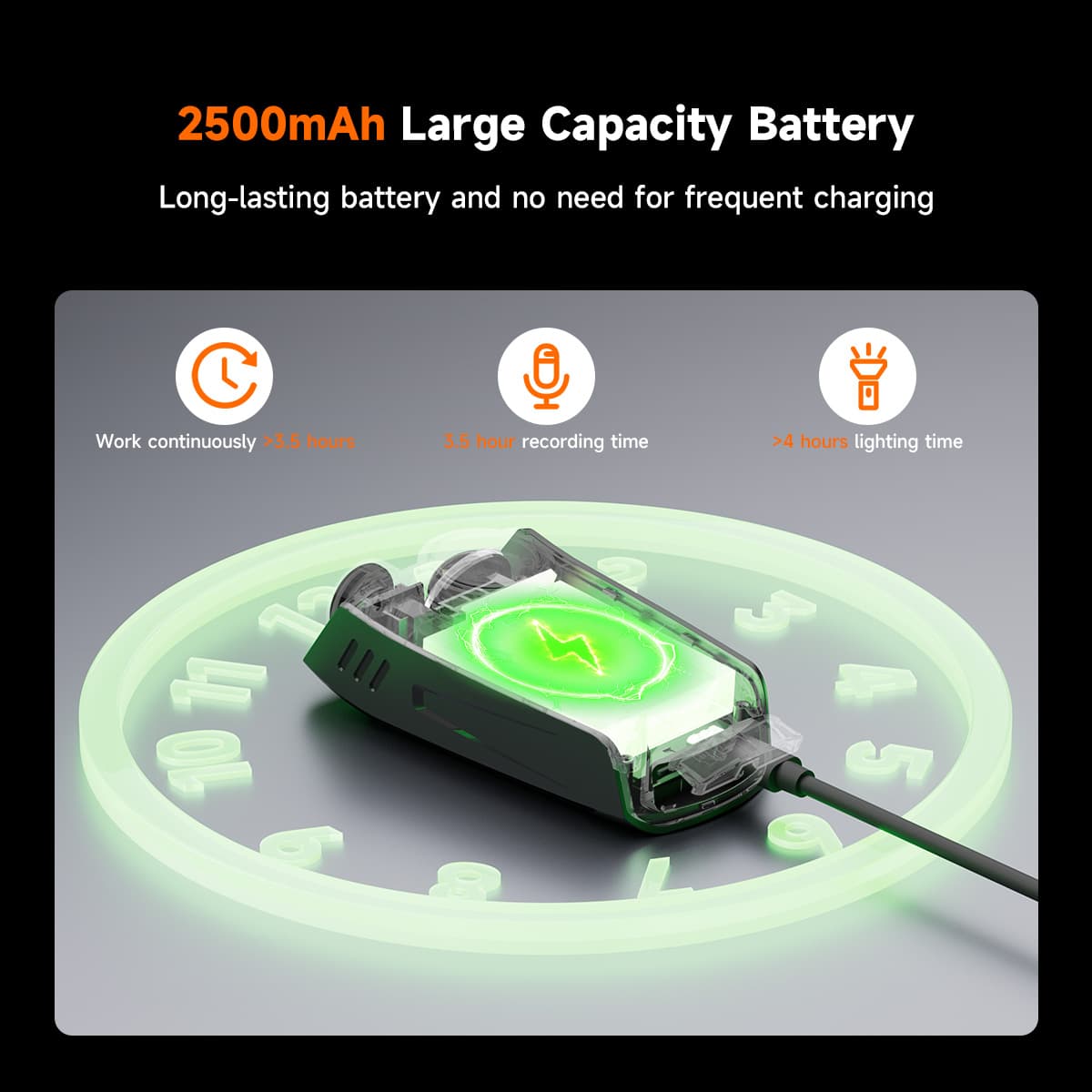 SVbony SVGo C1 Cycling Camera HD 4K 30fps IPX4 Waterproof for Bicycle Sports Outdoor