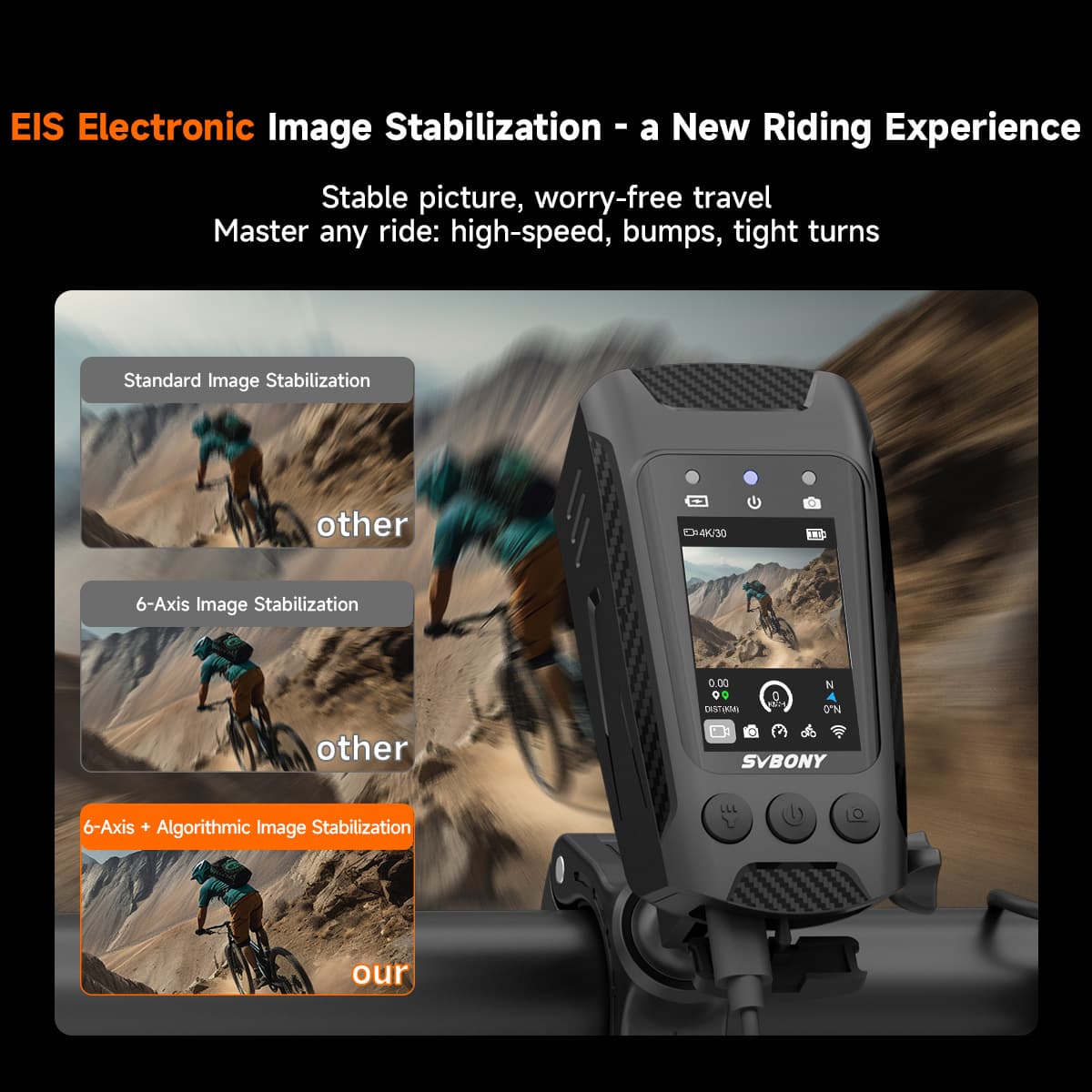 SVbony SVGo C1 Cycling Camera HD 4K 30fps IPX4 Waterproof for Bicycle Sports Outdoor