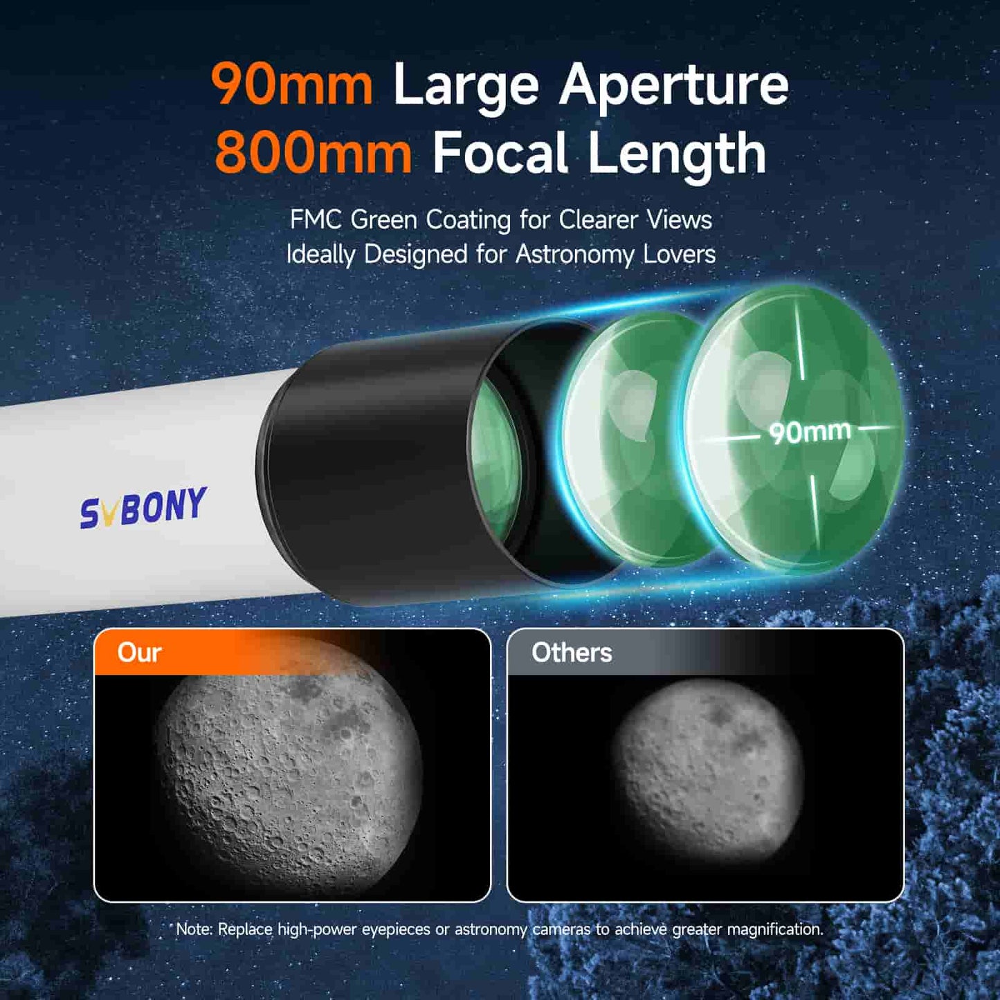 SVBONY Astronomy Telescope Kit for Solar Eclipse & Planetary Observing