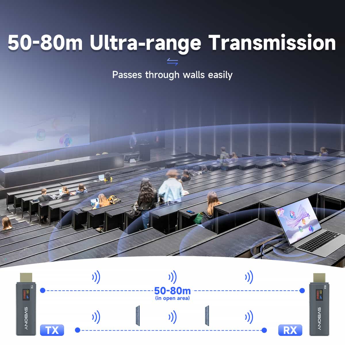 TransAir1 Wireless HDMI Transmitter and Receiver Plug & Play 1080P HD Sender Extender Portable w/ LED Display for Streaming Video and Audio