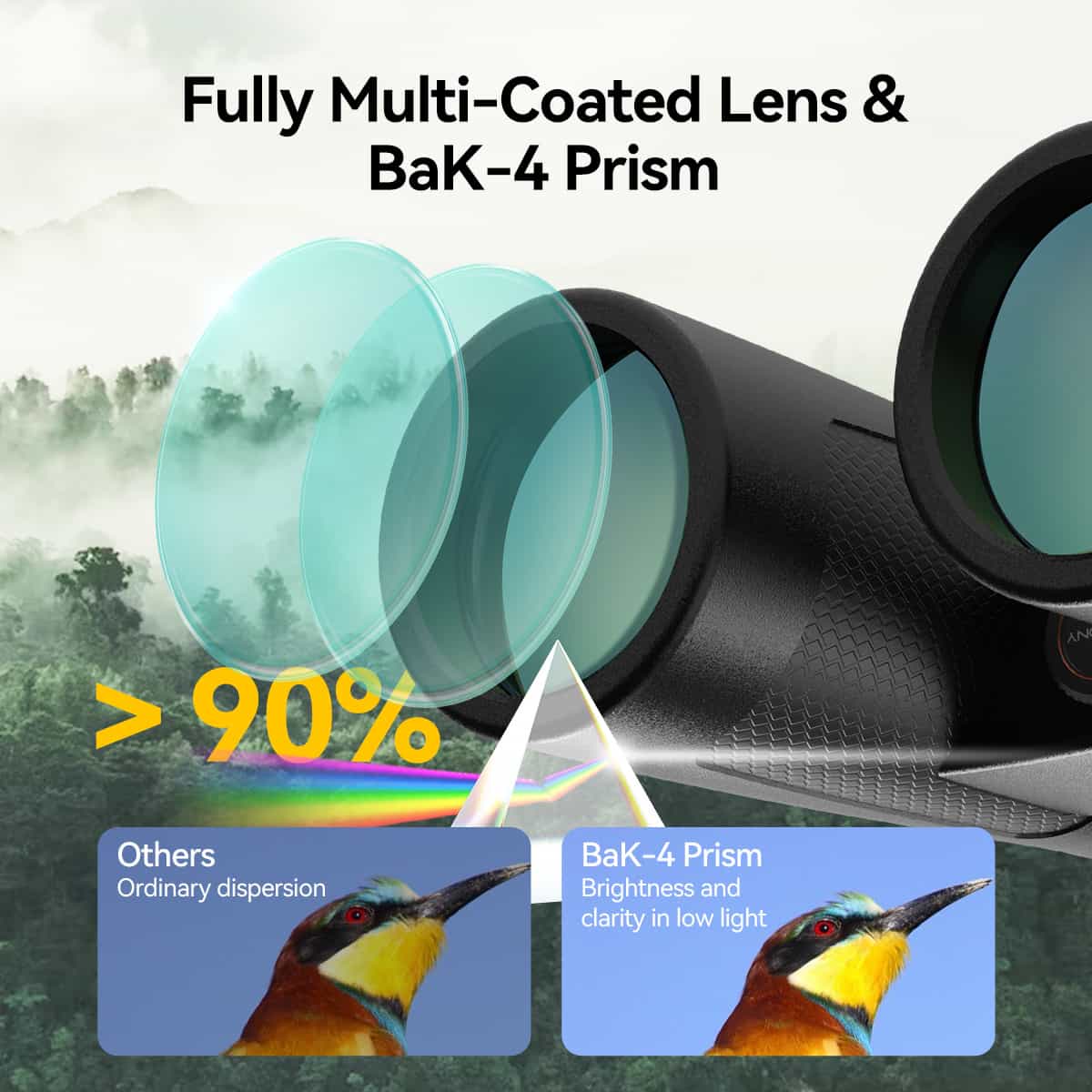 SVBONY SV202 Upgraded ED Binoculars 8x32/8x42/10x42 Bak4 Prism Wide Field of View IPX7 Waterproof Fogproof for Adults Bird Watching