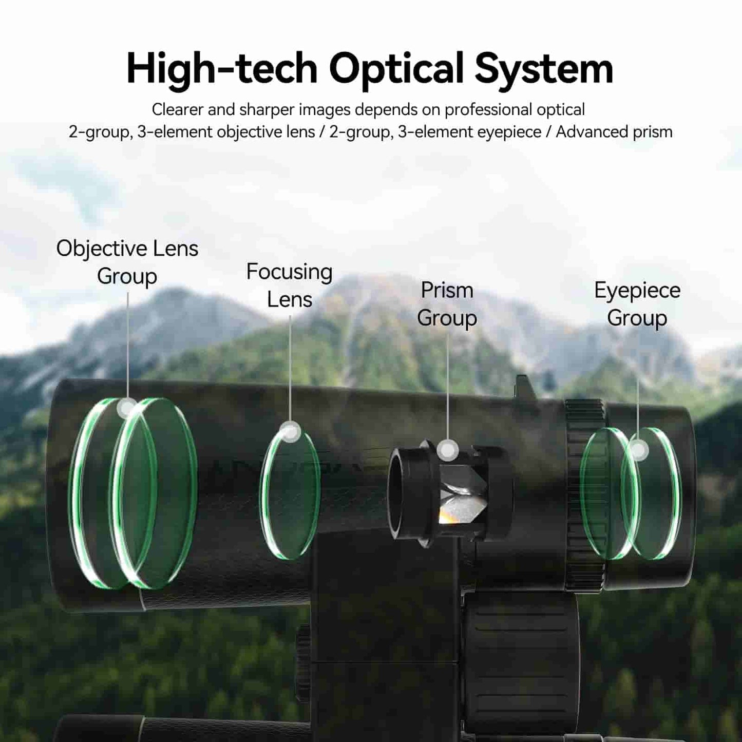 SVBONY SV202 Upgraded ED Binoculars 8x32/8x42/10x42 Bak4 Prism Wide Field of View IPX7 Waterproof Fogproof for Adults Bird Watching