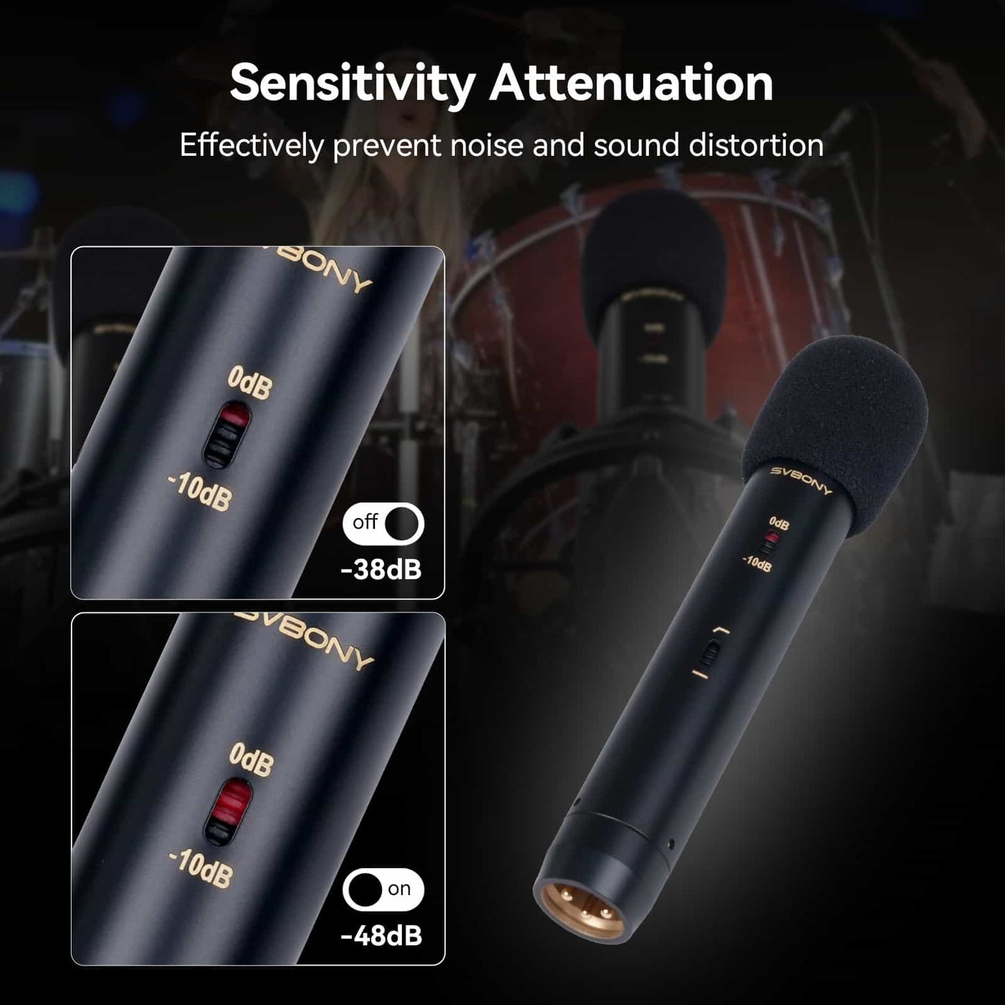 SVMic M1 Wireless Microphones System Cordless Handheld Condenser Mic for Audio Singing Church Wedding