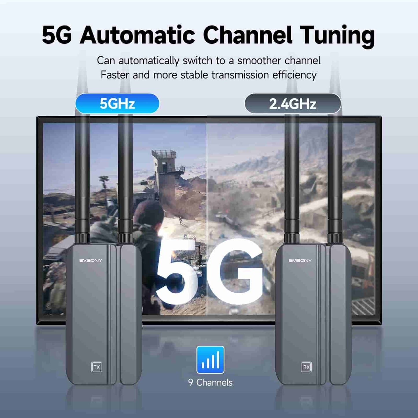 TransAir3 Wireless Video Transmission System 0.06s Latency 1080P HD Sender Extender for Streaming, Presentations, Big-screen entertainment