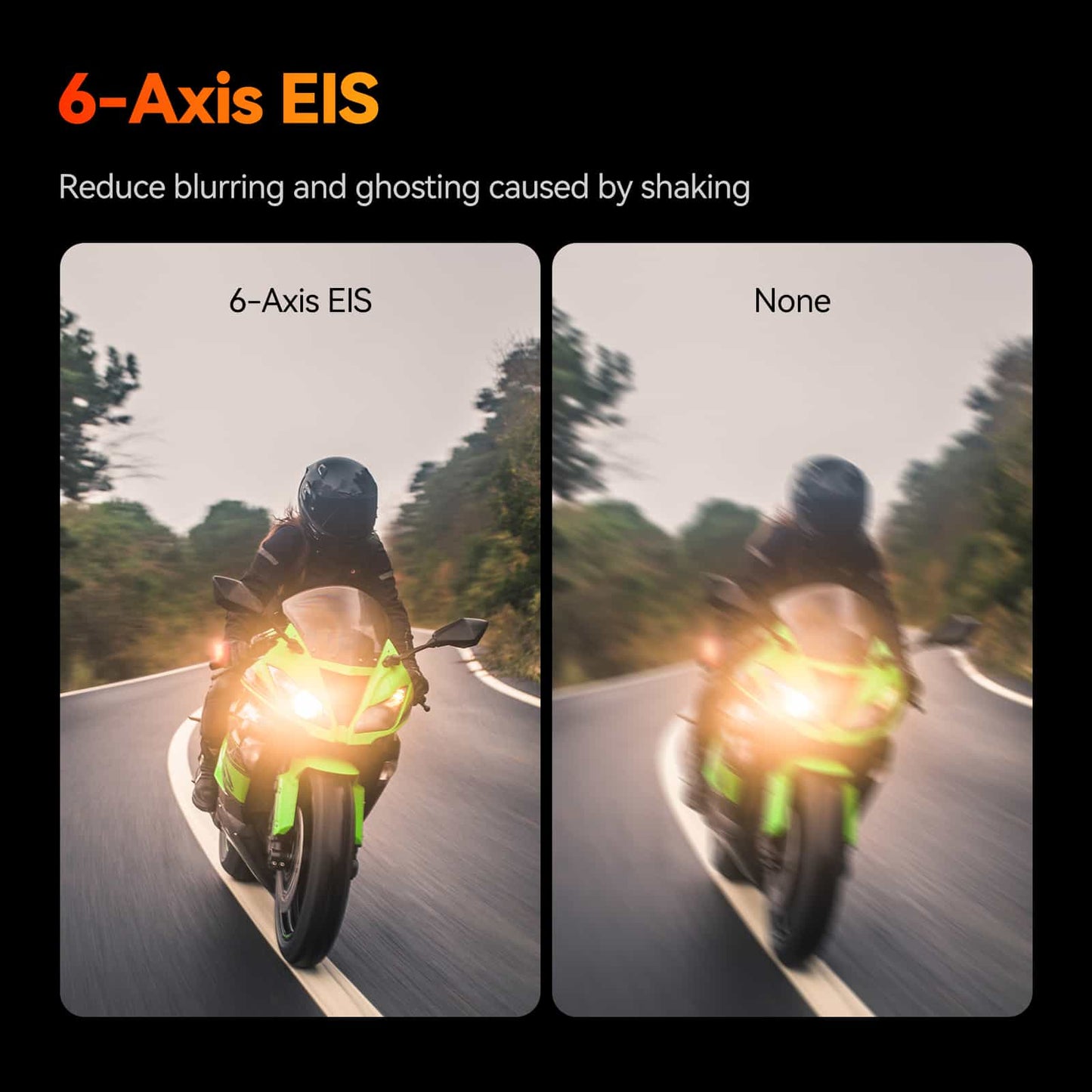 SVBONY SVGO Dual Lens Action Camera lenses support 4K 30fps recording, deliver exceptional night vision clarity, feature IPX8 waterproof rating, and are perfect for diving, bicycling, sports, and various outdoor activities