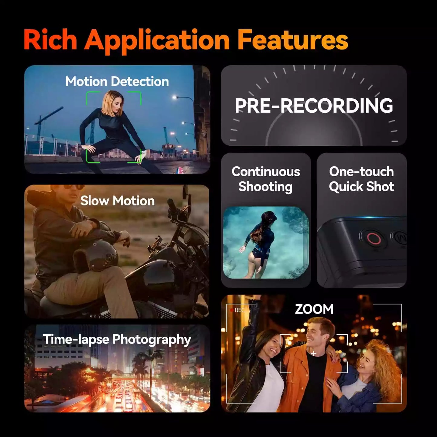 SVBONY SVGO Dual Lens Action Camera lenses support 4K 30fps recording, deliver exceptional night vision clarity, feature IPX8 waterproof rating, and are perfect for diving, bicycling, sports, and various outdoor activities