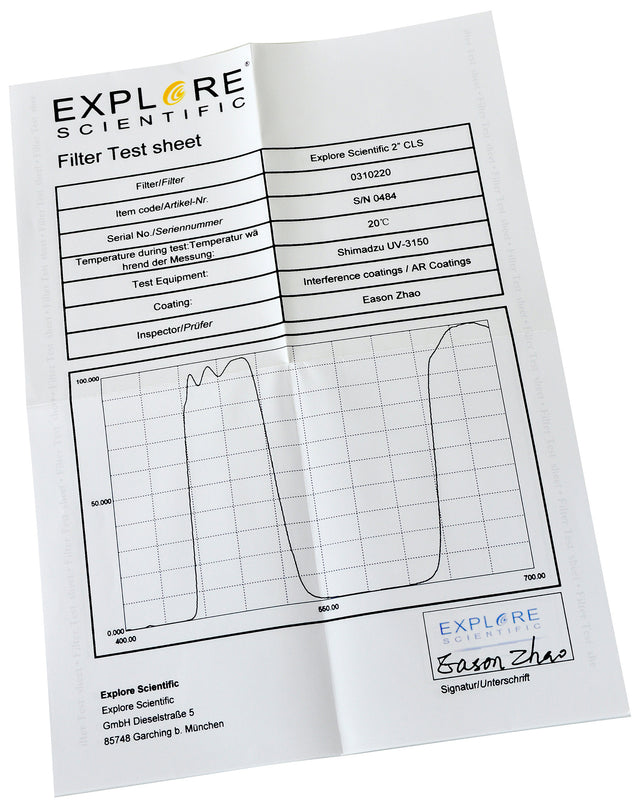 Explore Scientific Nebula Filter CLS 2.0" 310220