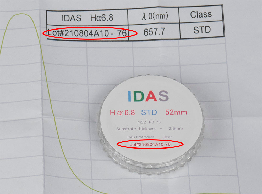 Hutech IDAS Ha 6.8nm Filter Class STD (3.0mm)